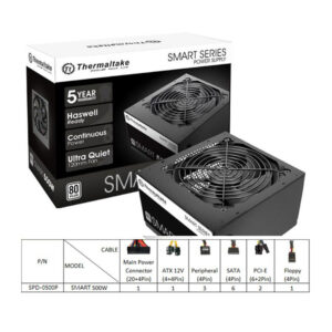 PCDepot - Power supply